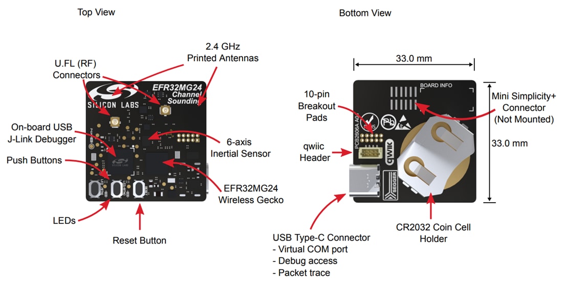 Silicon Labs XG24-DK2606A Channel Sounding Dev Kit
