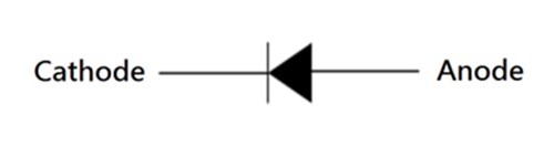 Schematic - Taiwan Semiconductor GS2ZA 2A 2000V Rectifier