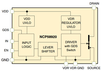 Block Diagram - onsemi NCP5892 Enhanced Mode GaN Power Switches