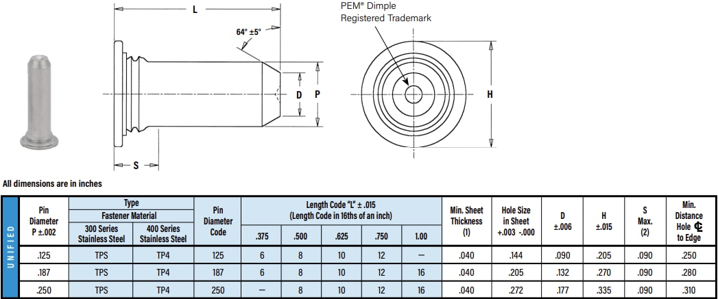 Mechanical Drawing - PEM TPS™  Self-Clinching Pilot Pins