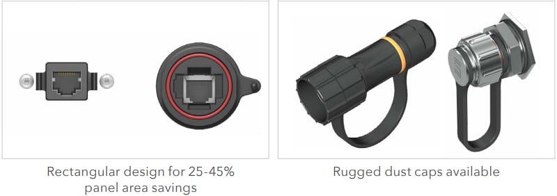 Infographic - Samtec AccliMate™ USB Type-C® Threaded Circular Cables