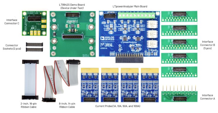 Analog Devices Inc. EVAL-LTPA-KIT Laboratory Tool