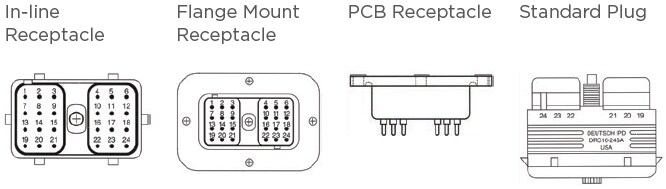 TE Connectivity / DEUTSCH DRC Automotive Connectors & Accessories