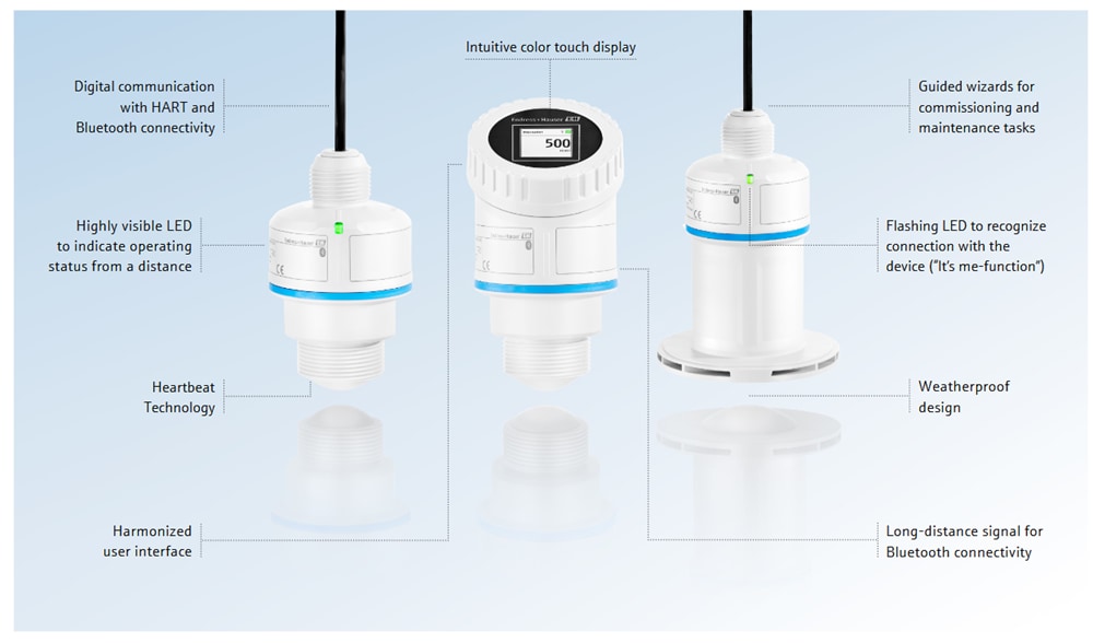 Infographic - Endress+Hauser Micropilot FMR20B Free-Space Radar Sensors