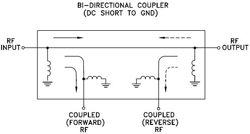 Schematic - Mini-Circuits TCD  Surface-Mount Bidirectional Couplers