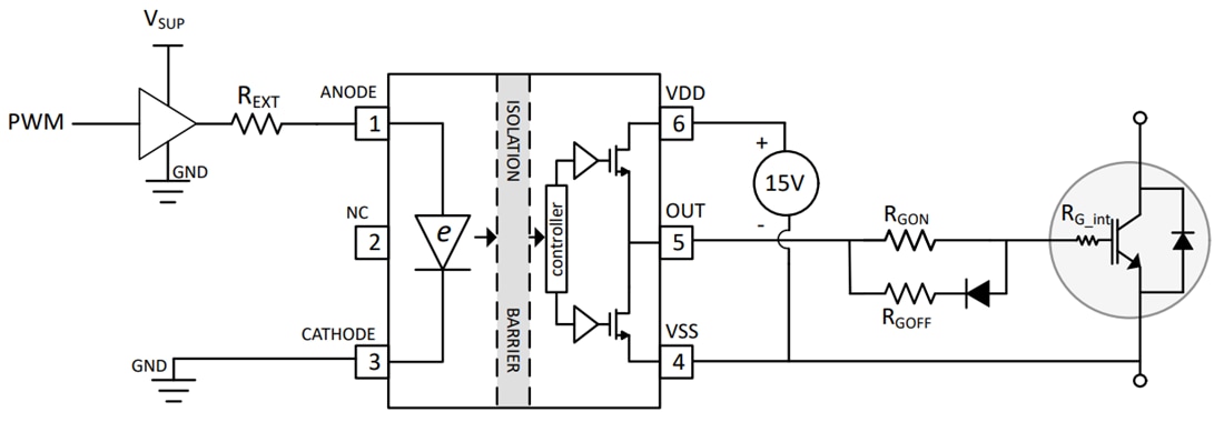 Schematic - Texas Instruments UCC23525 Single-Channel Isolated Gate Driver