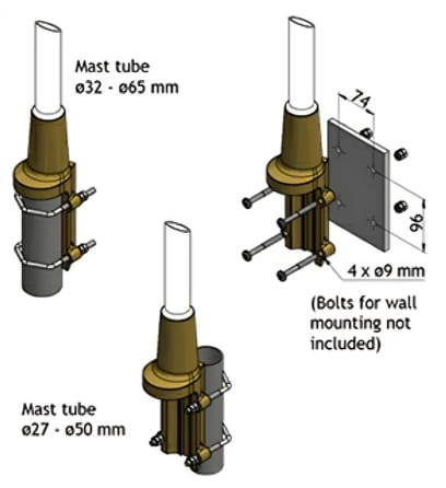 Infographic - Amphenol Procom CXL 70-5C/H Colinear Antenna