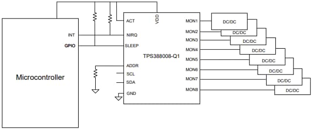 Application Circuit Diagram - Texas Instruments TPS38800-Q1/TPS388R0-Q1 Voltage Supervisors
