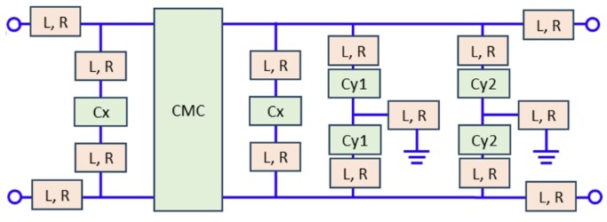 Application Circuit Diagram - Cyntec Traction Inverters