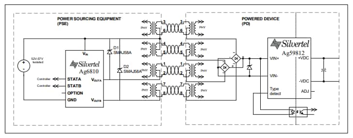 Application Circuit Diagram - Silvertel Ag6810 Power Sourcing Equipment Modules