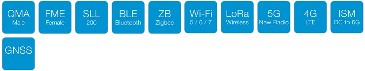 Chart - Siretta SLL200 QMA-Male to FME-Female Low Loss RF Cables