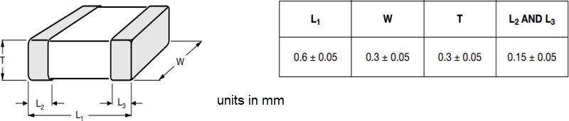 Mechanical Drawing - Vishay / BC Components Commercial-Grade NTC SMD 0201 Chip Thermistors
