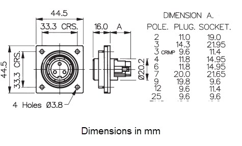 Mechanical Drawing - Bulgin Vitalis Buccaneer Low-Profile Flange Connectors