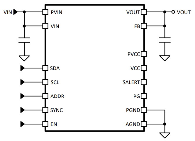 Application Circuit Diagram - Microchip Technology MCPF1412 16V, 12A Switching Buck Regulator Module
