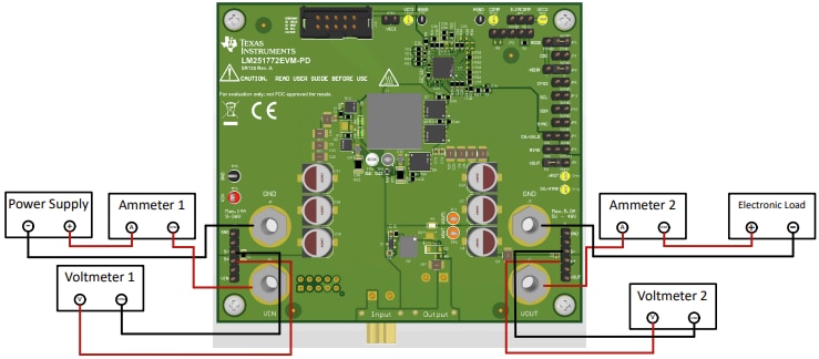 Texas Instruments LM251772 Evaluation Module