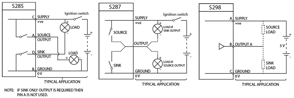Application Circuit Diagram - Amphenol Rochester Sensors S28x Capacitance Coolant Level Switches