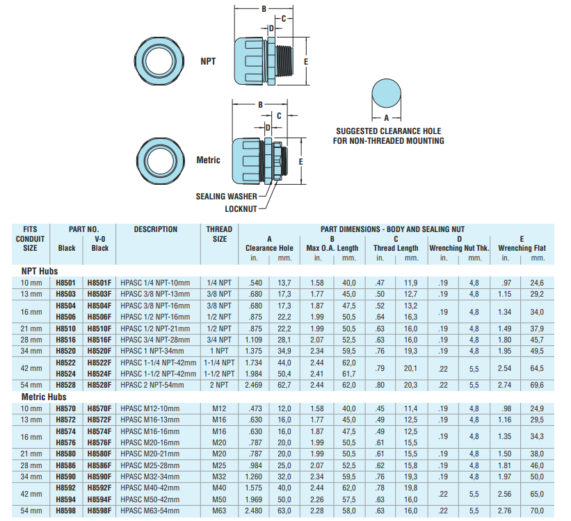 Mechanical Drawing - Heyco Straight-Thru Nylon Conduit Fittings