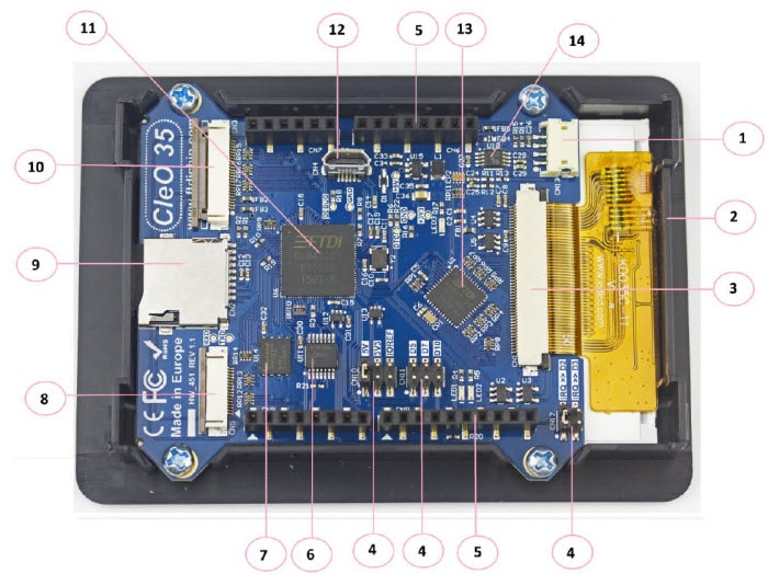 CleO35 Hardware Feature