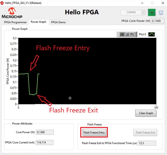 The Hello FPGA core power measurement function